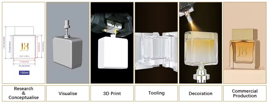Perfume Bottle Customization and Brand Integration
