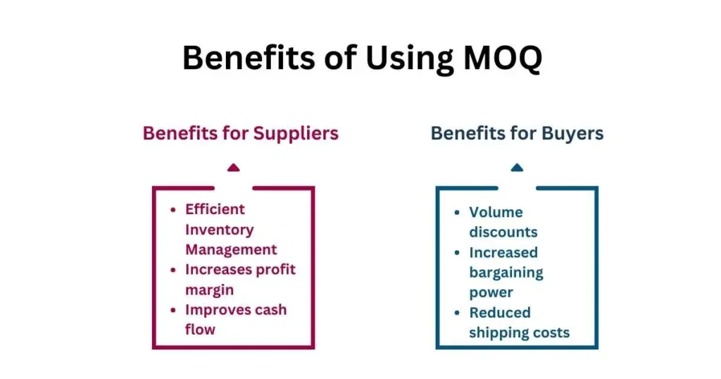 Benefits of Using MOQ