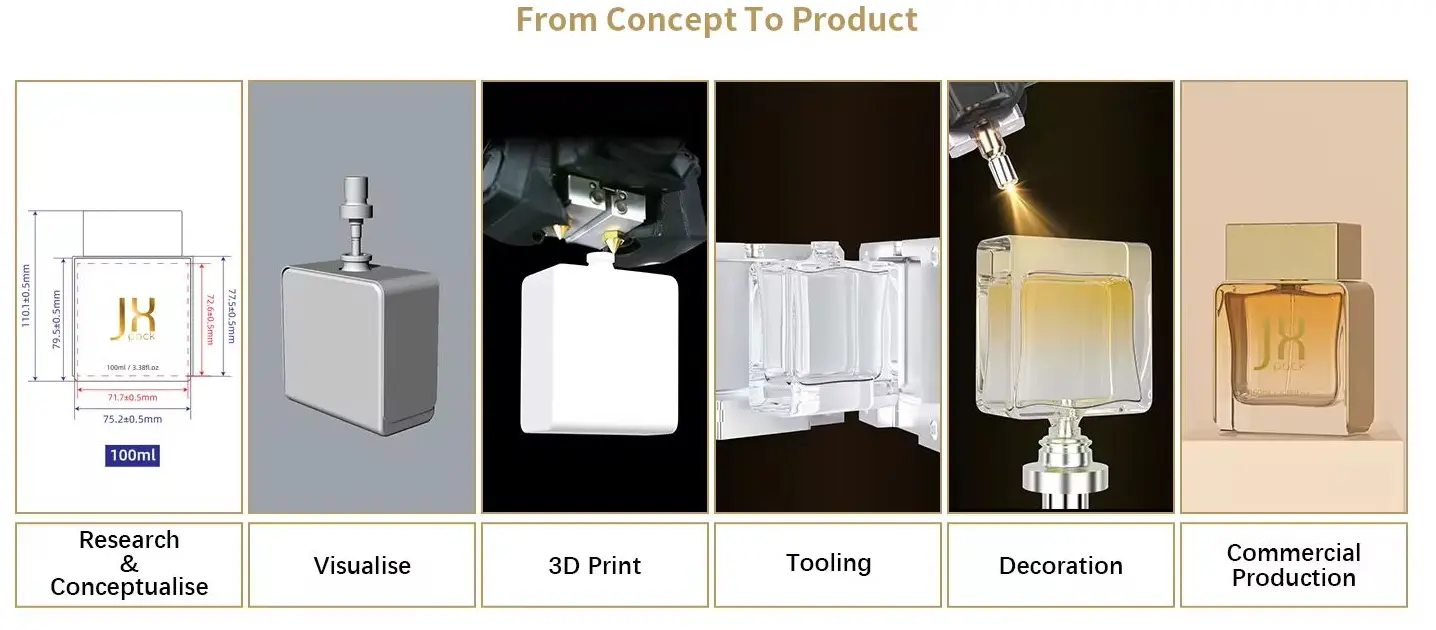 With in-house mold design, material selection, automatic production, and innovative decoration, we deliver custom fragrance packaging that captures a brand’s vision in every detail