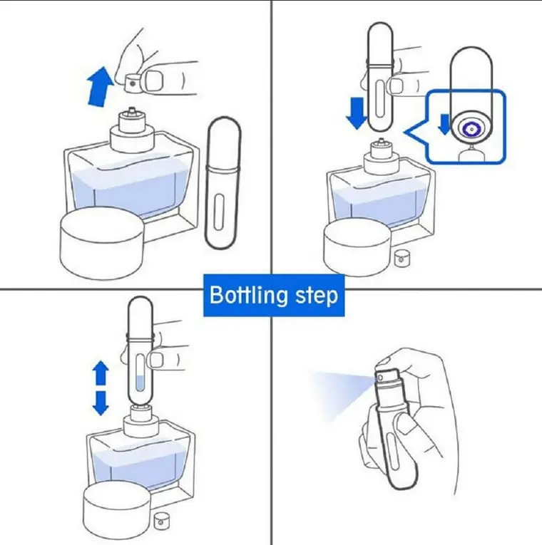 bottling step by step