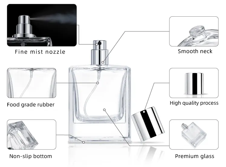 High-end Perfume Bottle Design Customization