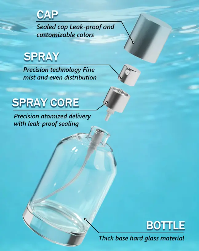 the function of spray and spray core