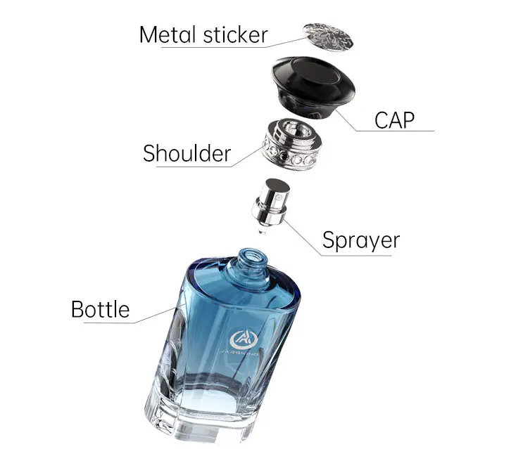 The structure of a perfume bottle