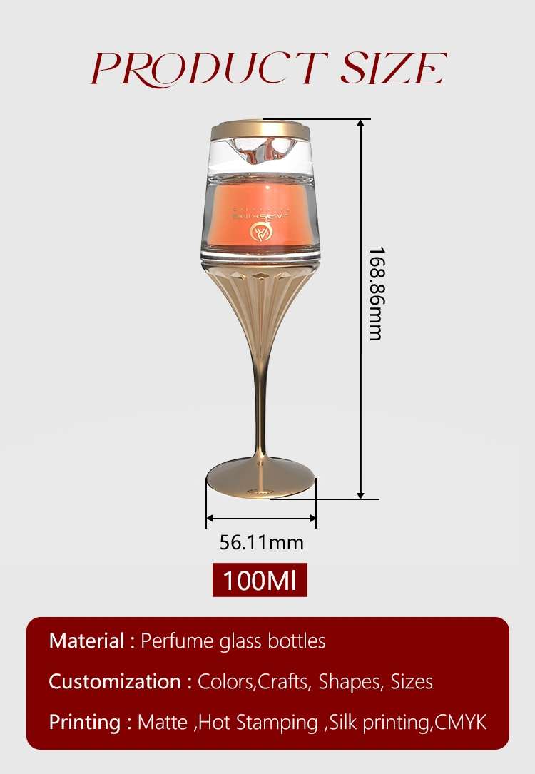 Custom perfume bottle and box