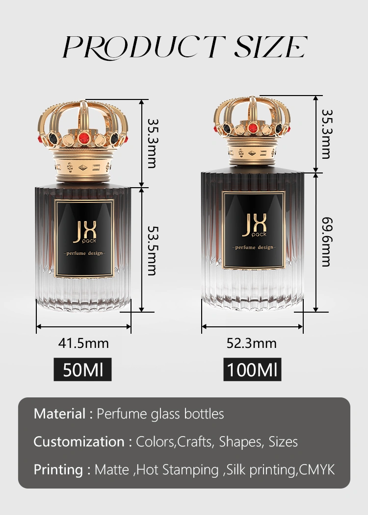 B2B perfume packaging supplier 20 years