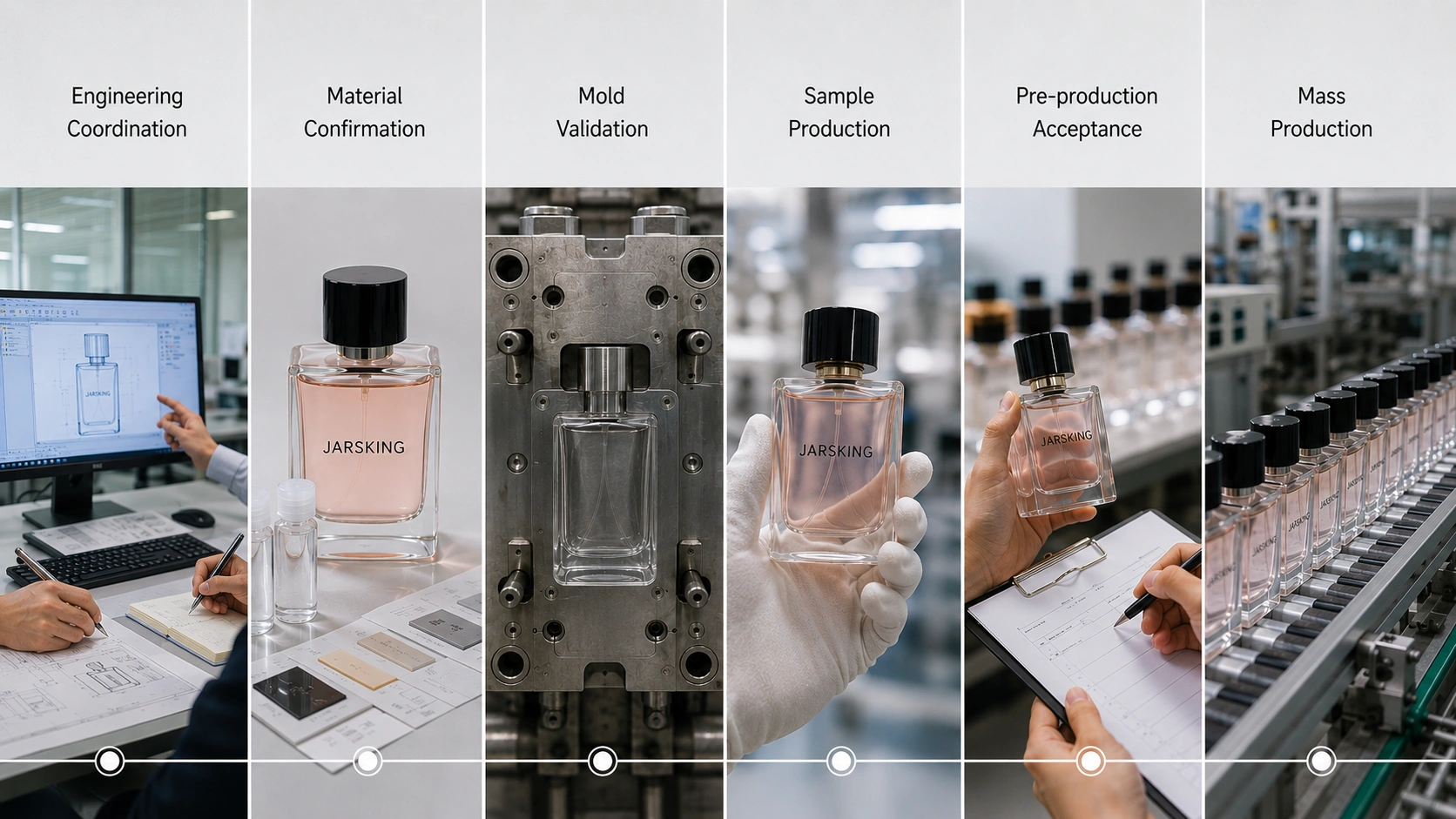 OEM Service Process
