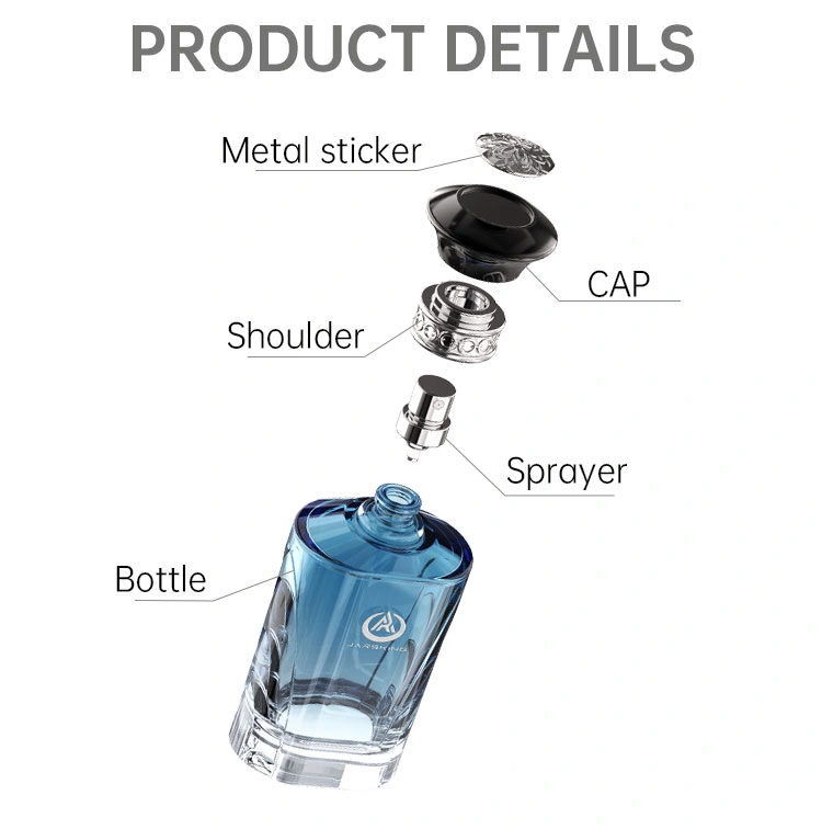 Niche perfume packaging solutions