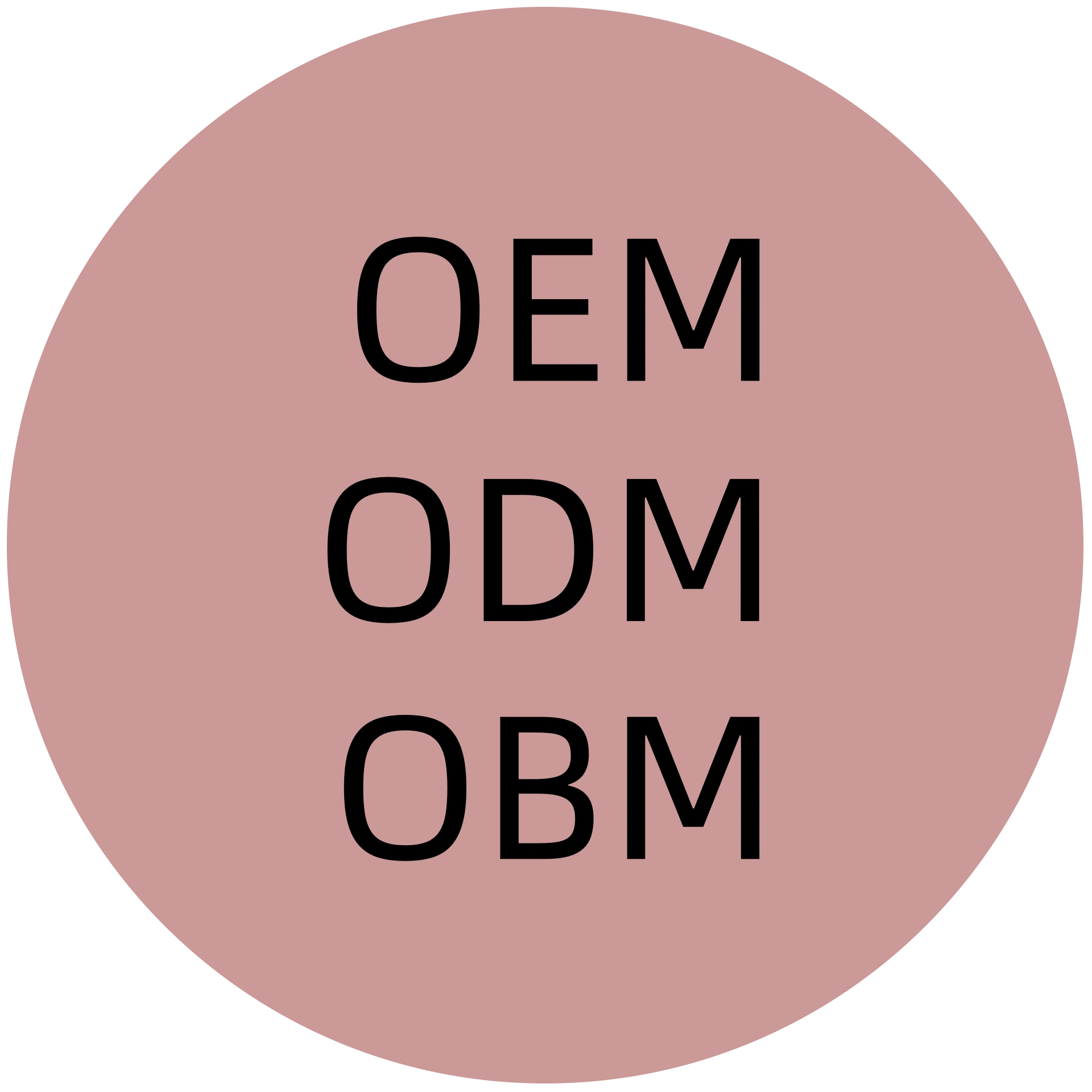 perfume bottle OBM
